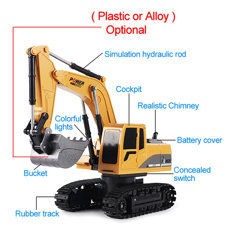 2.4Ghz 6 Kanallı 1:24 Ölçekli  - Kids Toys Channel incelemesi ve fiyatı